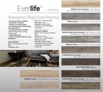 EVERLIFE LVT